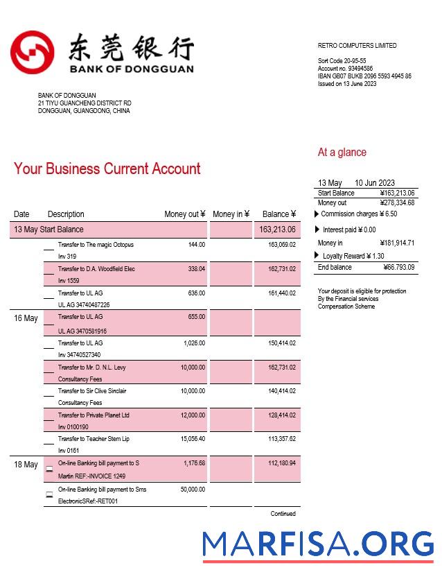 Premium Bank of Dongguan organization Konto Kontoauszug Word and PDF Vorlage