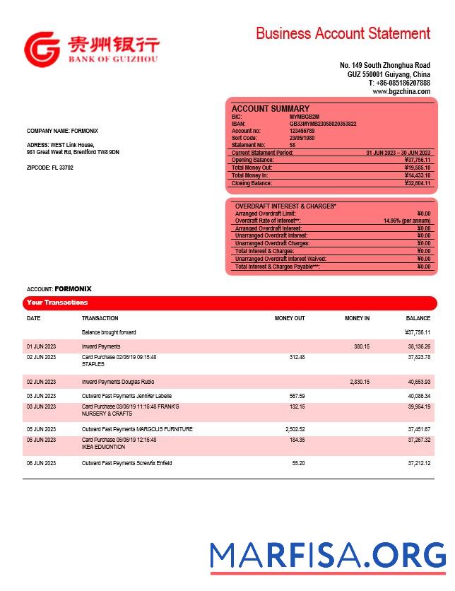 Professionell Bank of Guizhou Geschäft checking Konto Kontoauszug Word and PDF Vorlage