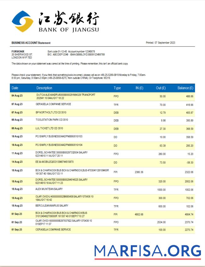 Premium Bank of Jiangsu corporate Konto Kontoauszug Word and PDF Vorlage