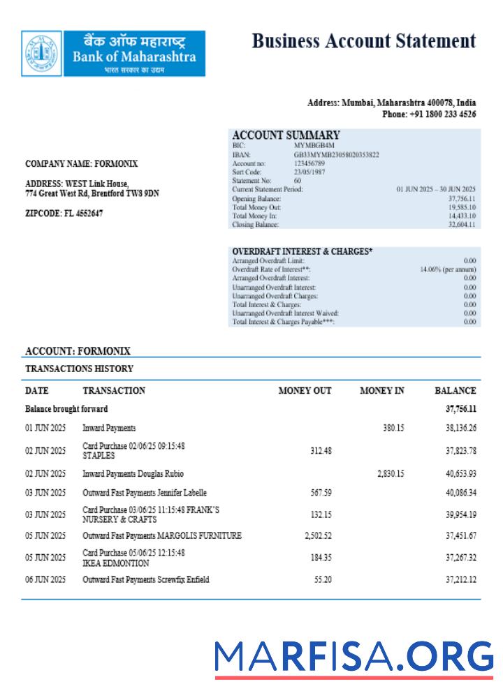 Professionell Bank of Maharashtra Geschäft Konto Kontoauszug Word and PDF Vorlage