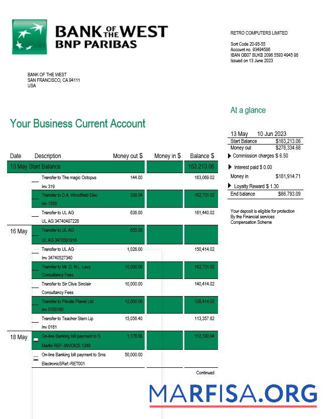 Bearbeitbar Bank of the West Unternehmen checking Konto Kontoauszug Word and PDF Vorlage