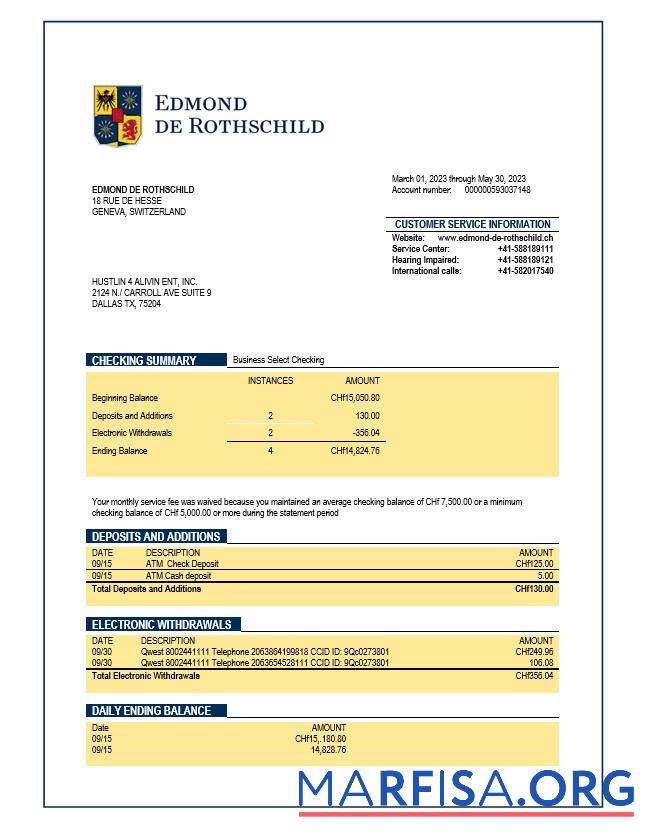 Hohe Qualität Banque Privee Edmond de Rothschild organization checking Konto Kontoauszug Word and PDF Vorlage
