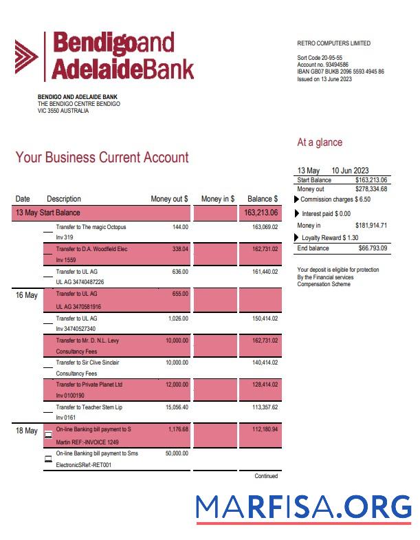 Professionell Bendigo and Adelaide Bank Unternehmen Konto Kontoauszug Word and PDF Vorlage