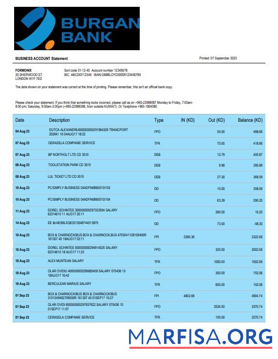 Hohe Qualität Burgan Bank enterprise Konto Kontoauszug Word and PDF Vorlage