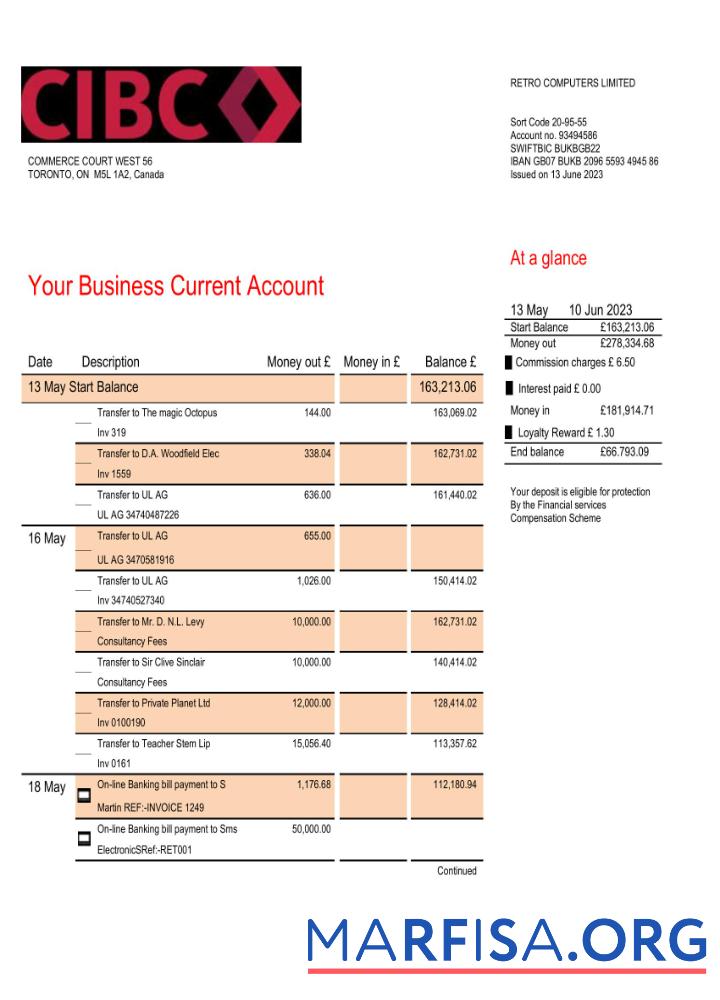 Premium CIBC Bank Unternehmen checking Konto Kontoauszug Word and PDF Vorlage