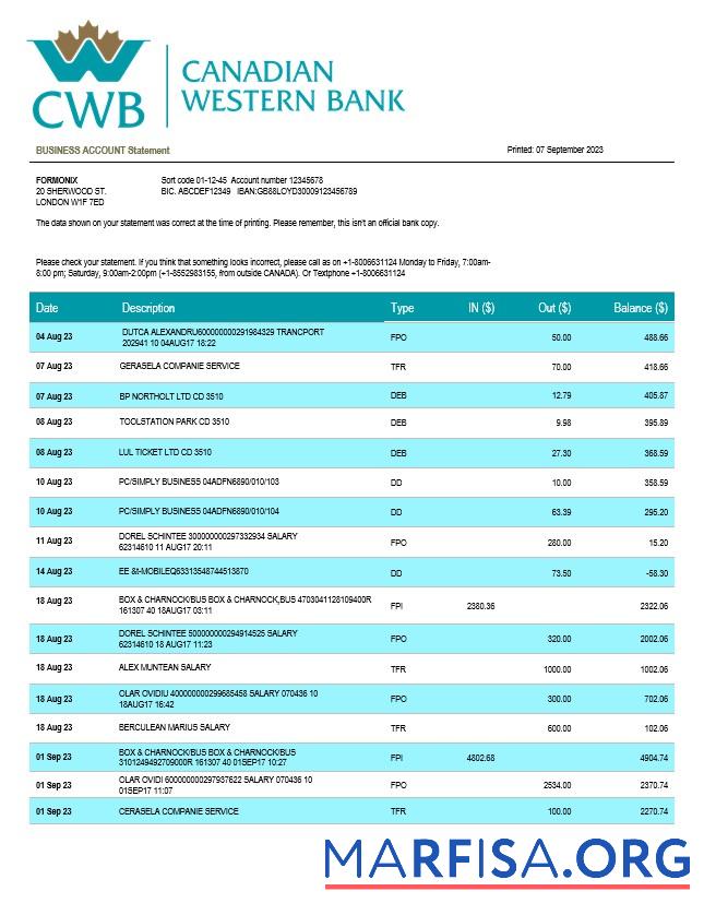 Professionell Canadian Western Bank firm Konto Kontoauszug Word and PDF Vorlage