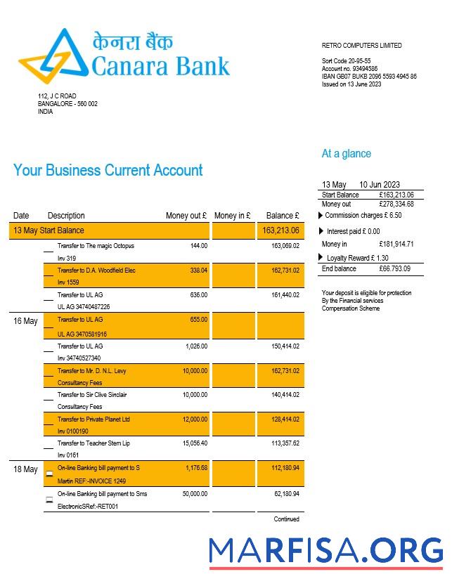Hohe Qualität Canara Bank corporate checking Konto Kontoauszug Word and PDF Vorlage