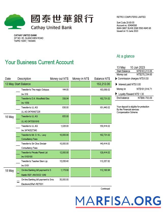 Professionell Cathay United Bank enterprise Konto Kontoauszug Word and PDF Vorlage