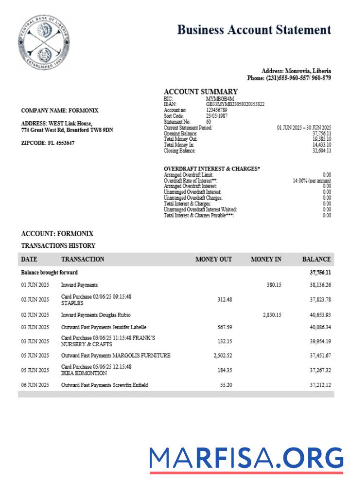 Premium Central Bank of Liberia organization checking Konto Kontoauszug Word and PDF Vorlage (1)