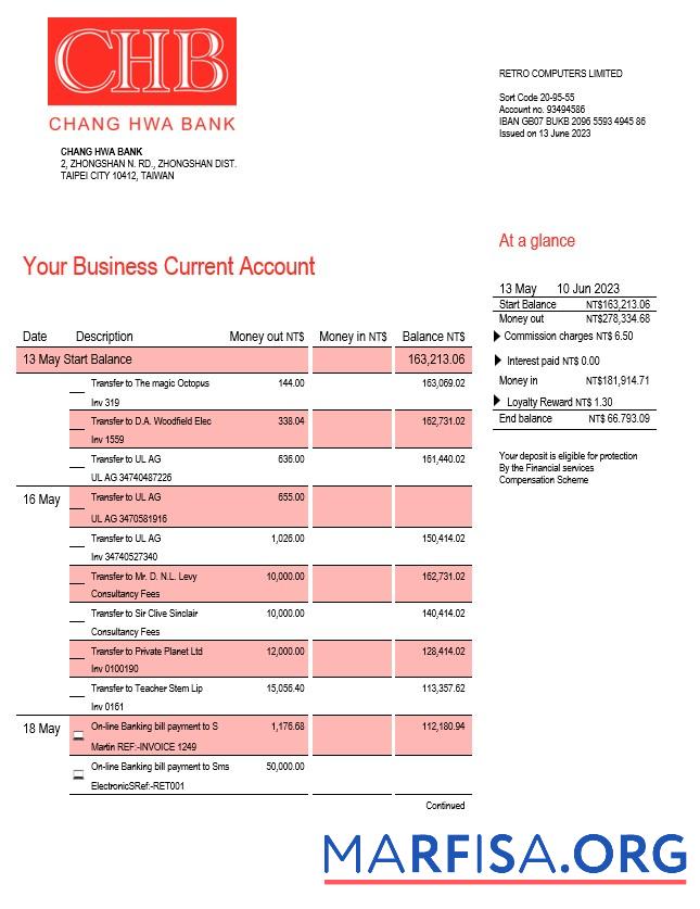 Premium Chang Hwa Bank Geschäft Kontoauszug Word and PDF Vorlage