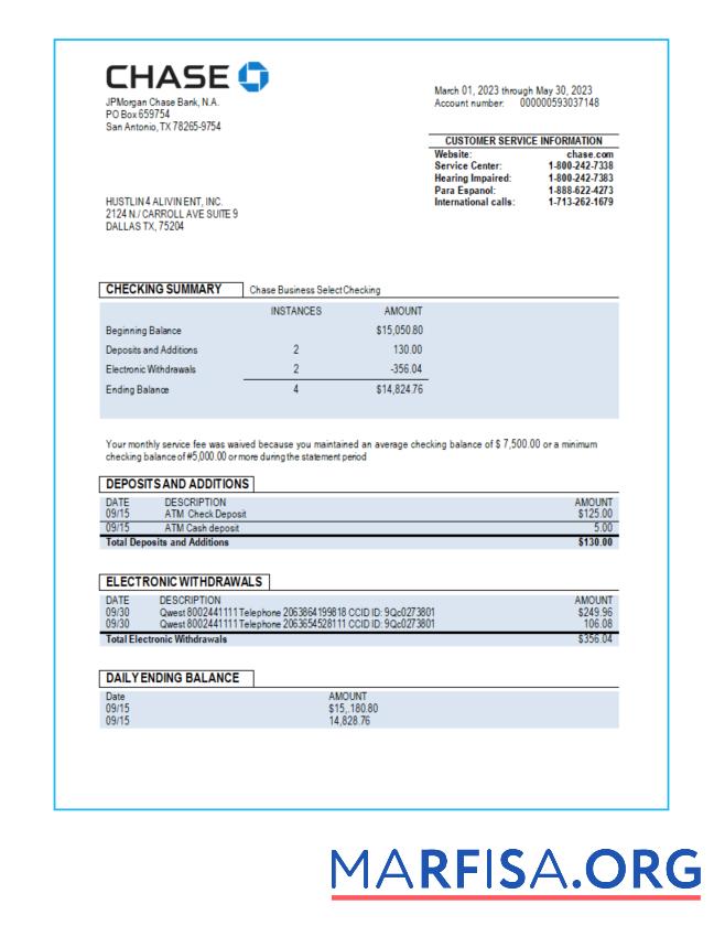 Bearbeitbar Chase Bank Geschäft checking Konto Kontoauszug Word and PDF Vorlage