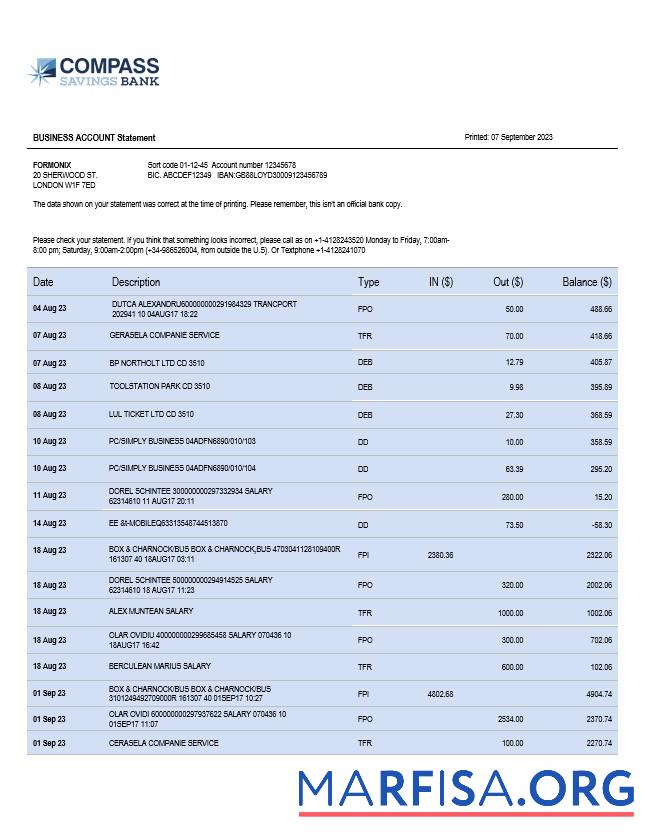 Hohe Qualität Compass Bank enterprise Konto Kontoauszug Word and PDF Vorlage