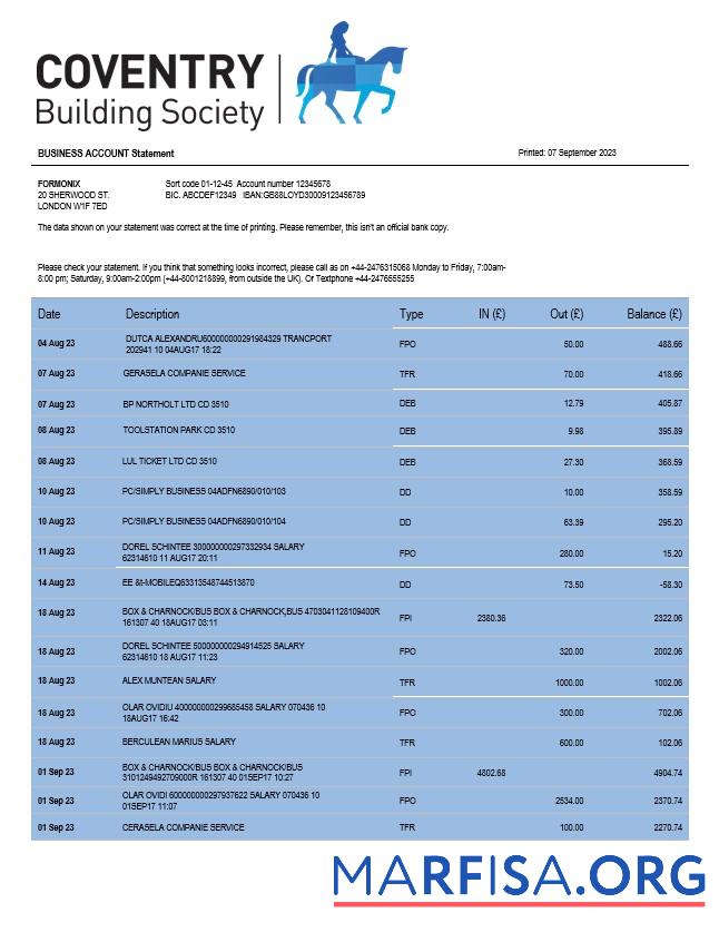 Realistisch Coventry Building Society organization checking Konto Kontoauszug Word and PDF Vorlage