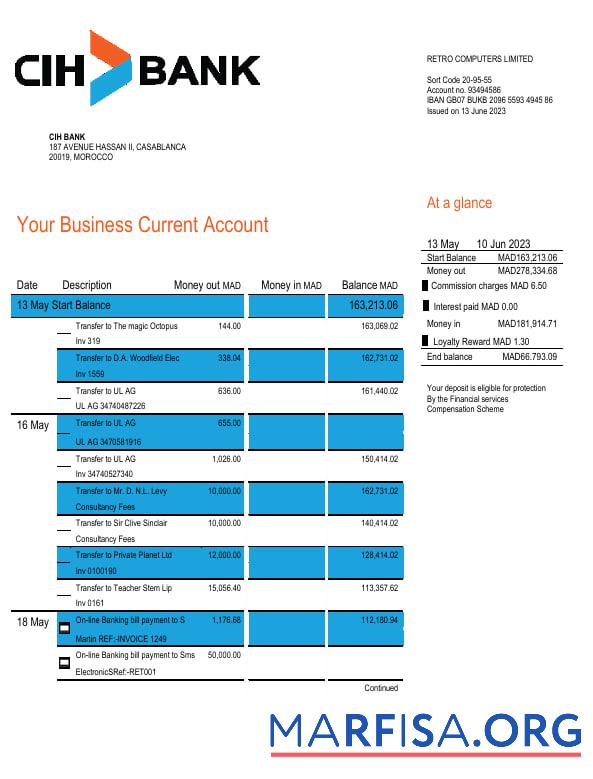 Realistisch Kredit Immobilier Et Hotelier enterprise Konto Kontoauszug Word and PDF Vorlage
