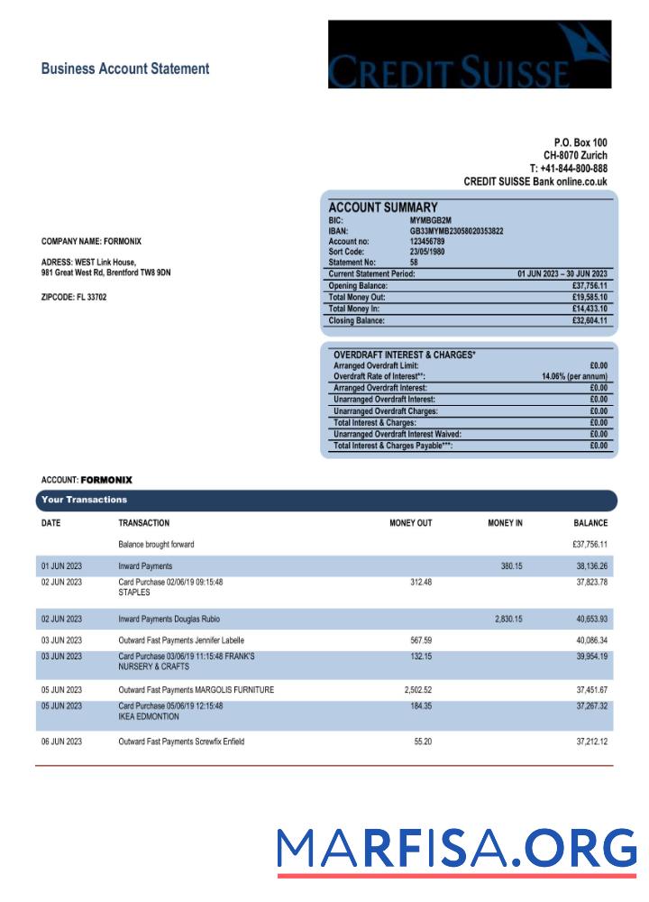 Premium Kredit Suisse Bank corporate Konto Kontoauszug Word and PDF Vorlage