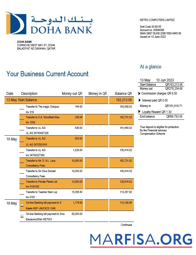 Professionell Doha Bank organization checking Konto Kontoauszug Word and PDF Vorlage