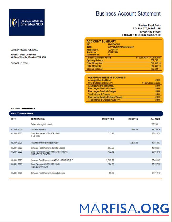 Realistisch Emirates NBD Bank organization Kontoauszug Word and PDF Vorlage