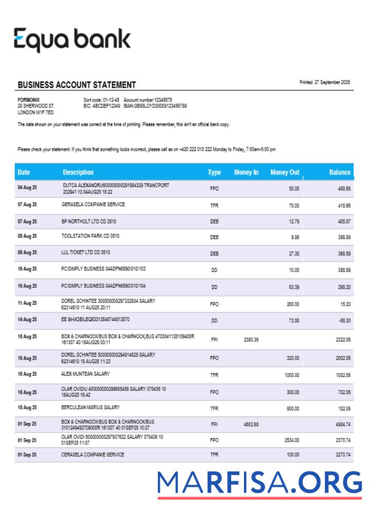Hohe Qualität Equabank Bank firm Konto Kontoauszug Word and PDF Vorlage