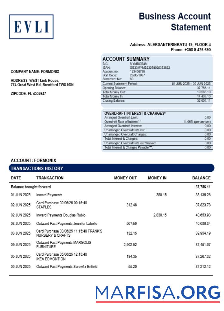 Bearbeitbar Evli Bank PLC enterprise Konto Kontoauszug Word and PDF Vorlage