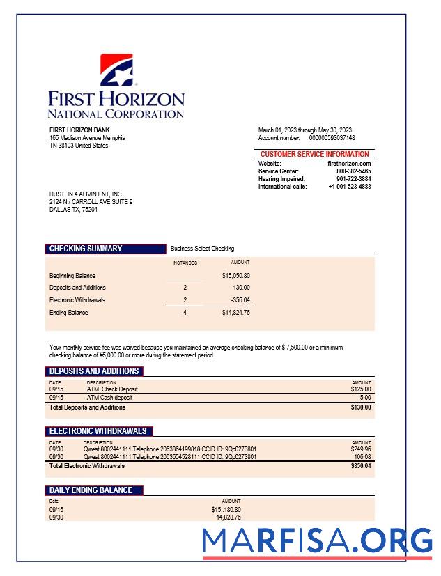 Bearbeitbar First Horizon Bank Unternehmen checking Konto Kontoauszug Word and PDF Vorlage
