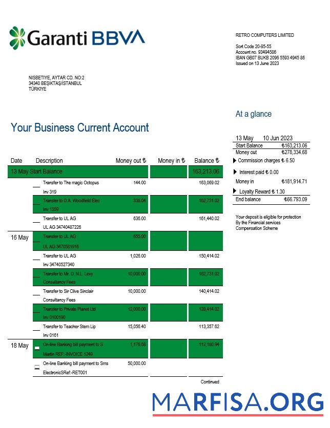 Hohe Qualität Garanti BBVA Bank enterprise Kontoauszug Word and PDF Vorlage