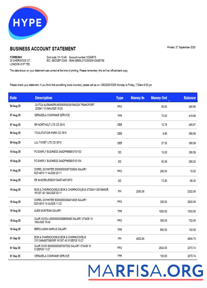 Professionell HYPE SPA Bank Unternehmen checking Konto Kontoauszug Word and PDF Vorlage