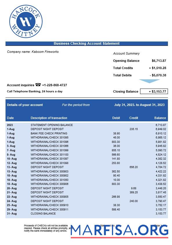 Hohe Qualität Hancock Whitney Bank Geschäft checking Konto Kontoauszug Word and PDF Vorlage