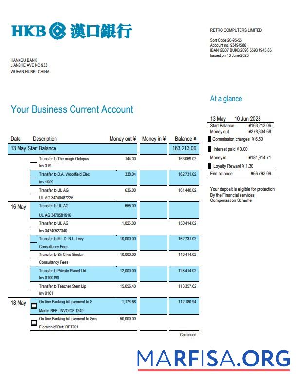 Premium Hankou Bank organization Konto Kontoauszug Word and PDF Vorlage