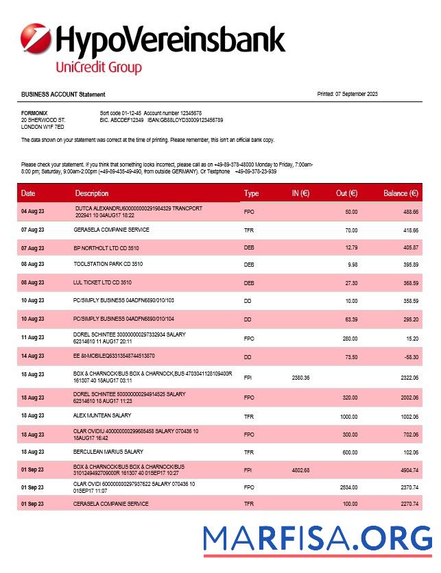 Professionell HypoVereinsbank enterprise Kontoauszug Word and PDF Vorlage