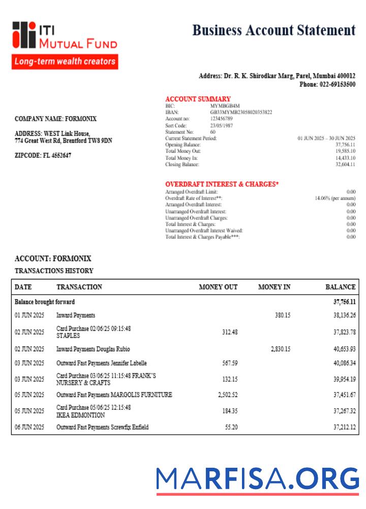 ITI Mutual Funds Geschäft Bank Unternehmen Kontoauszug Word and PDF Format Vorschau