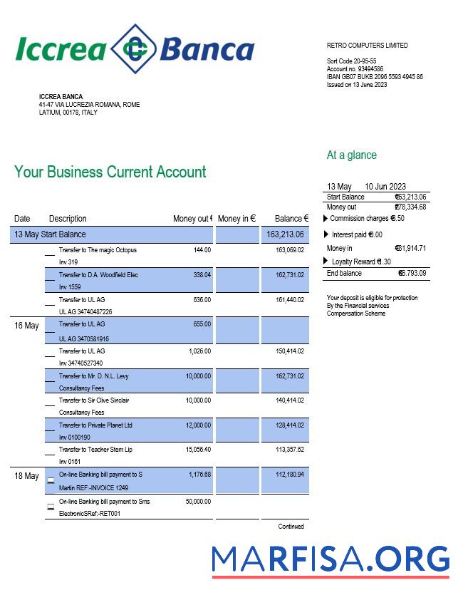 Bearbeitbar Iccrea Banca enterprise Konto Kontoauszug Word and PDF Vorlage
