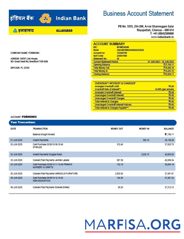 Professionell Indian Bank organization checking Konto Kontoauszug Word and PDF Vorlage