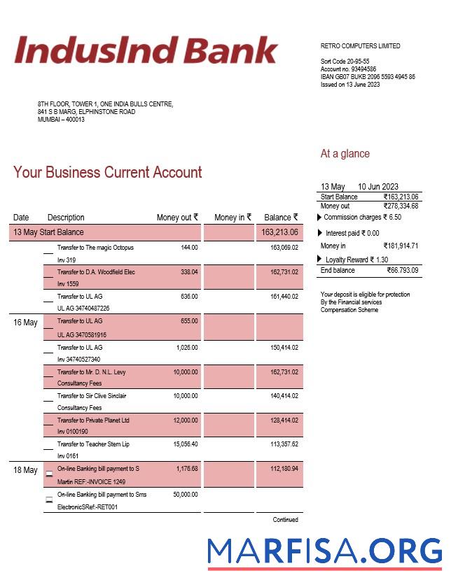 Premium Indusind Bank enterprise Kontoauszug Word and PDF Vorlage