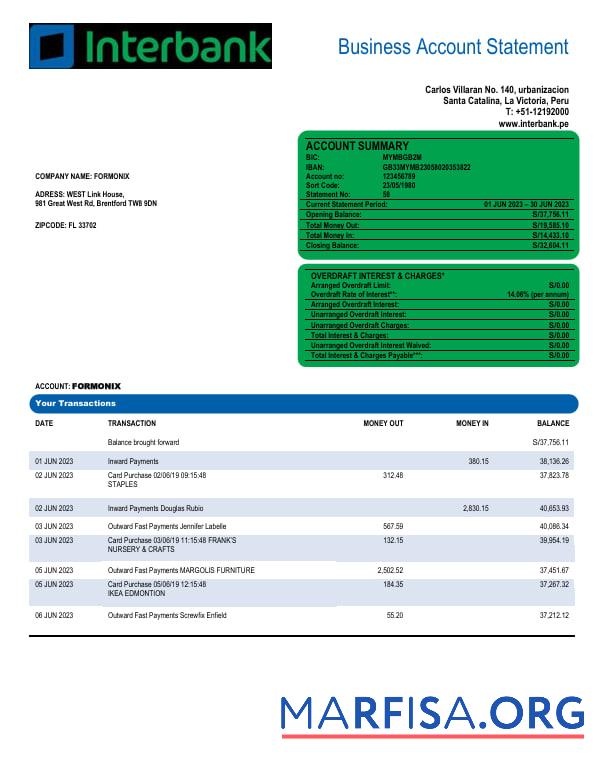 Hohe Qualität Interbank organization Konto Kontoauszug Word and PDF Vorlage