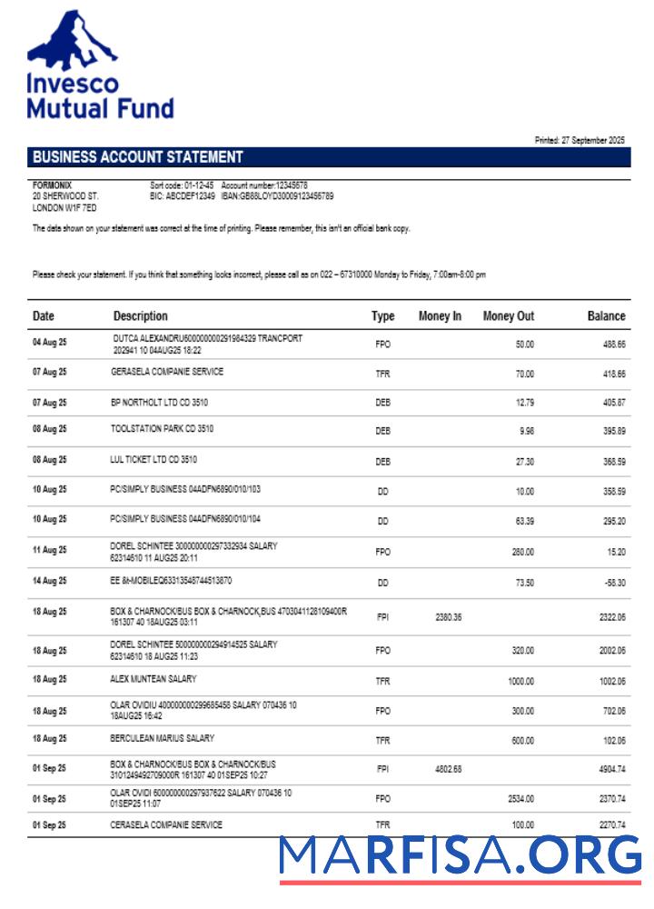 Hohe Qualität Invesco Mutual Fund Unternehmen checking Konto Kontoauszug Word and PDF Vorlage