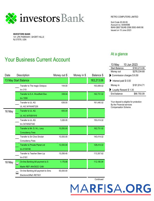 Premium Investors Bank Geschäft checking Konto Kontoauszug Word and PDF Vorlage