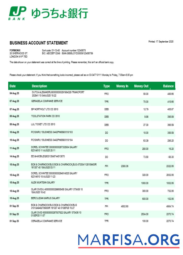 Japan Post Bank organization checking Konto Kontoauszug Word and PDF Format Mockup