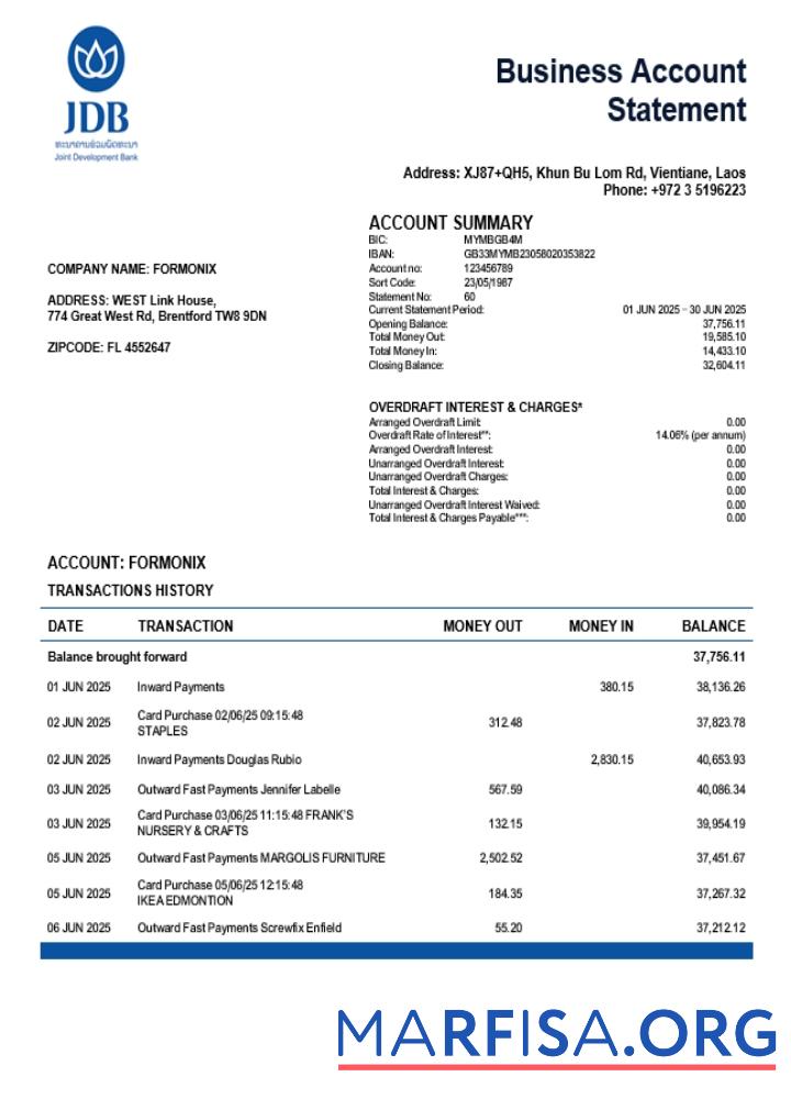 Bearbeitbar Joint Development firm Konto Kontoauszug Word and PDF Vorlage (1)