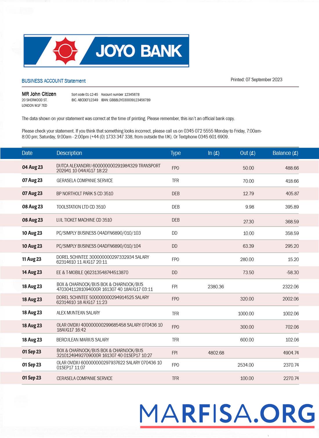 Bearbeitbar Joyo Bank Unternehmen checking Konto Kontoauszug Word and PDF Vorlage
