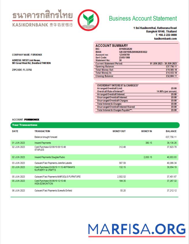 Realistisch Kasikornbank enterprise Kontoauszug Word and PDF Vorlage