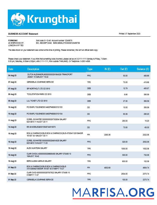 Realistisch KrungThai Bank organization Kontoauszug Word and PDF Vorlage