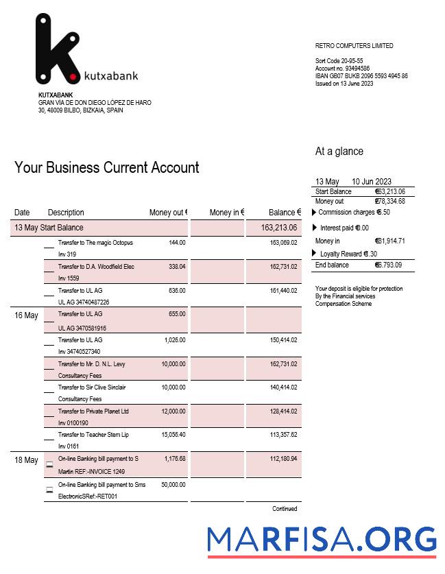 Hohe Qualität Kutxabank Unternehmen Konto Kontoauszug Word and PDF Vorlage