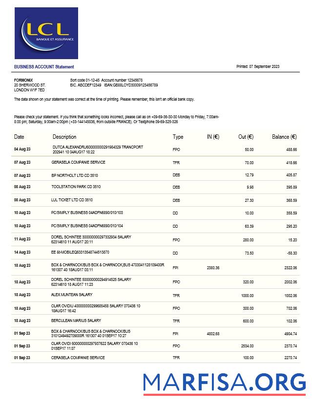 Bearbeitbar LCL Bank Geschäft Kontoauszug Word and PDF Vorlage
