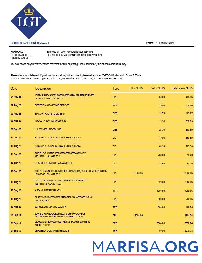 Realistisch LGT Bank organization checking Konto Kontoauszug Word and PDF Vorlage