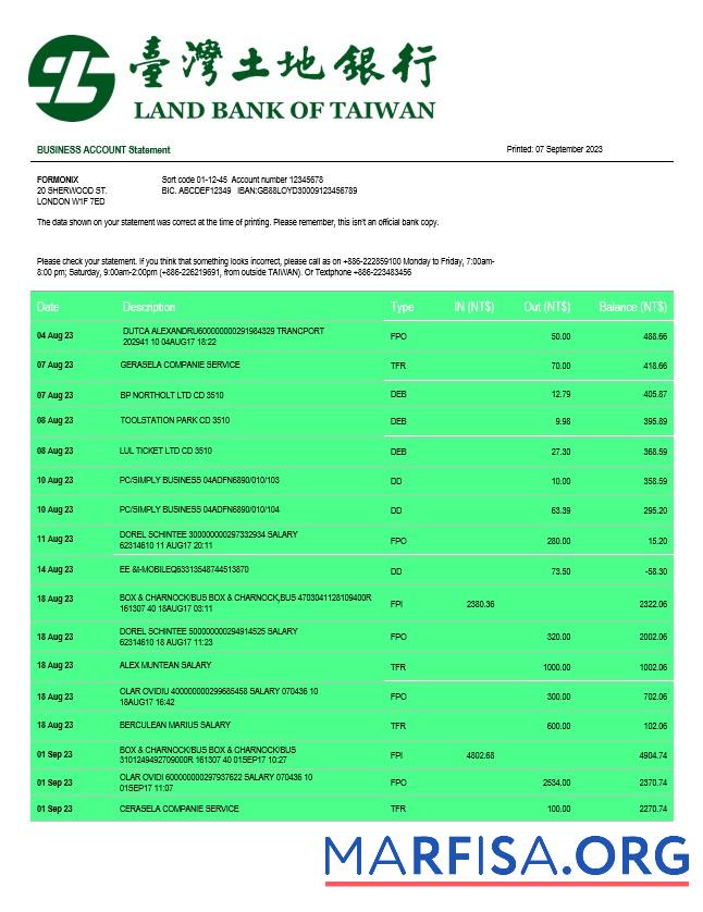 Professionell Land Bank of Taiwan firm Konto Kontoauszug Word and PDF Vorlage