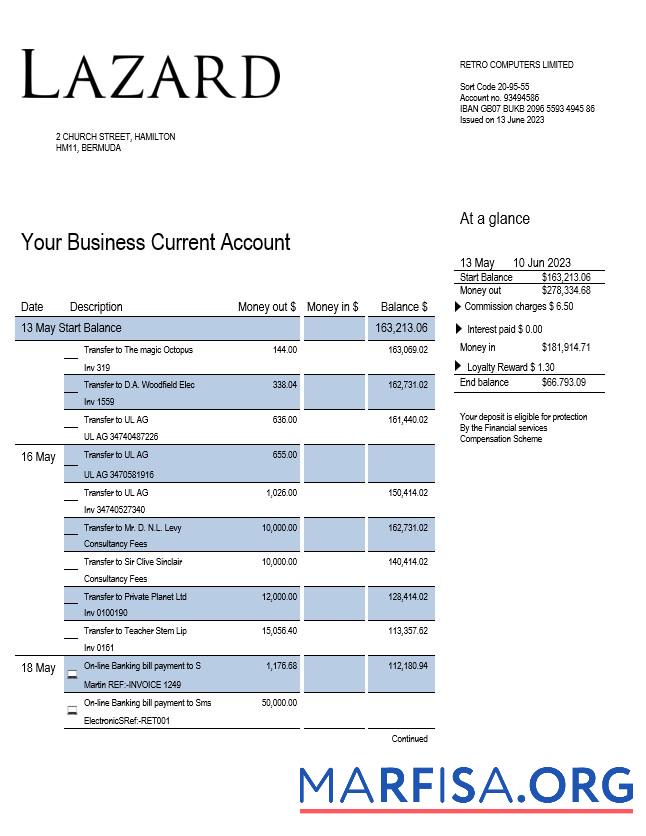 Professionell Lazard Bank Geschäft Kontoauszug Word and PDF Vorlage