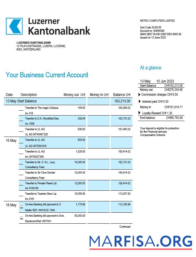 Professionell Luzerner Kantonalbank Bank organization checking Konto Kontoauszug Word and PDF Vorlage