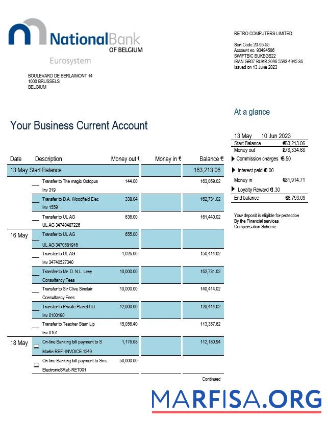 Premium National Bank of Belgien enterprise Kontoauszug Word and PDF Vorlage
