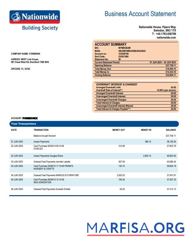 Premium Nationwide Building Society firm Bank Kontoauszug Word and PDF Vorlage