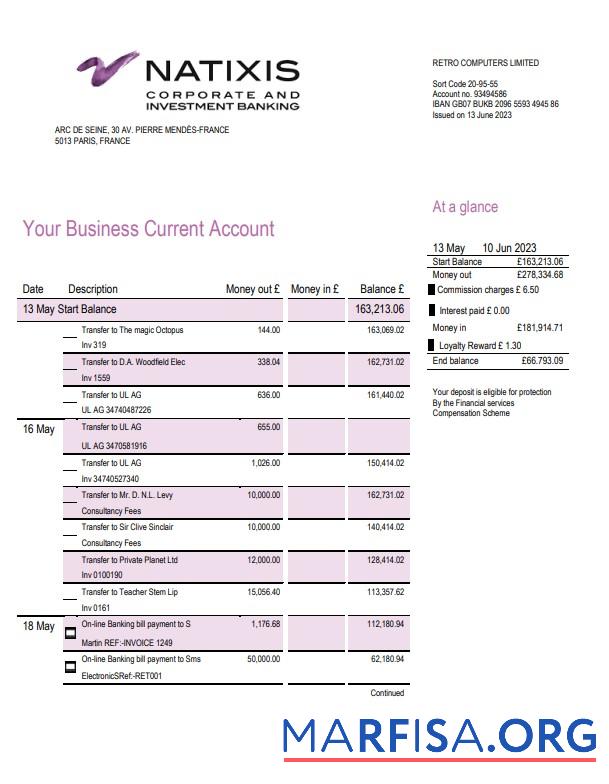 Professionell Natixis Algerie Bank proof of address Bank Kontoauszug Vorlage in Word and PDF Format